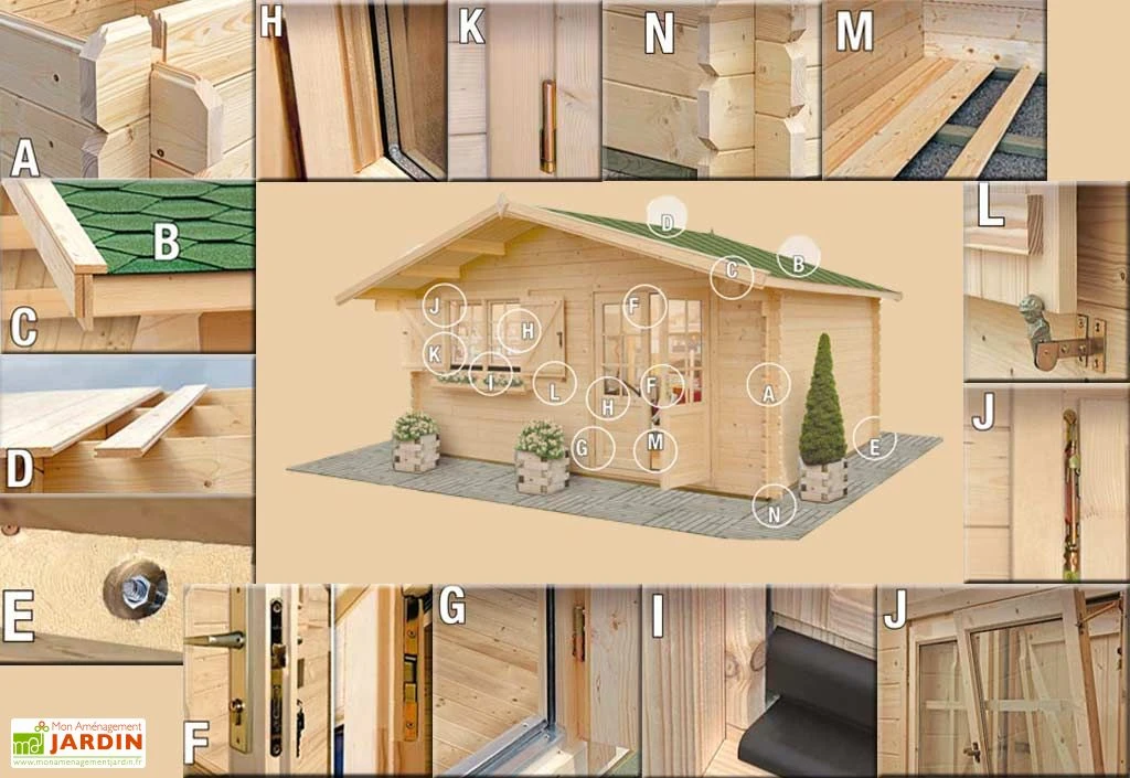 Abri De Jardin Bois Charme (398x298x263) 44 Mm 2 Abri De Jardin Bois Charme (398x298x263) 44 Mm – Image 2