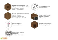 Abri De Jardin En Bois D’épicéa Nicia – 19,8 M² -Refuge Jardin abri de jardin en bois nicia 17 6 caract