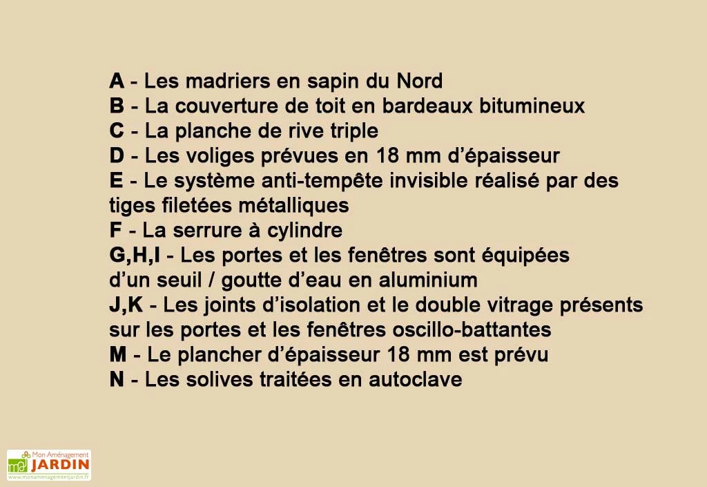 Abri De Jardin Bois Charme (398x298x263) 44 Mm 3 Abri De Jardin Bois Charme (398x298x263) 44 Mm – Image 3