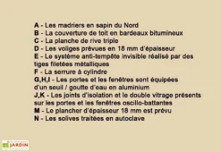 Abri De Jardin Bois Pavier (498x398x277) 34 Mm -Refuge Jardin abri jardin galanis1 2