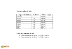 Abri-bûches Extérieur En Bois Brut 236 X 119 X 167 Cm -Refuge Jardin capture d e cran 2022 11 03 a 11.39.14